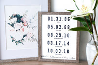 Personalized Important Date Art Printable Set for Anniversary and Birthdays